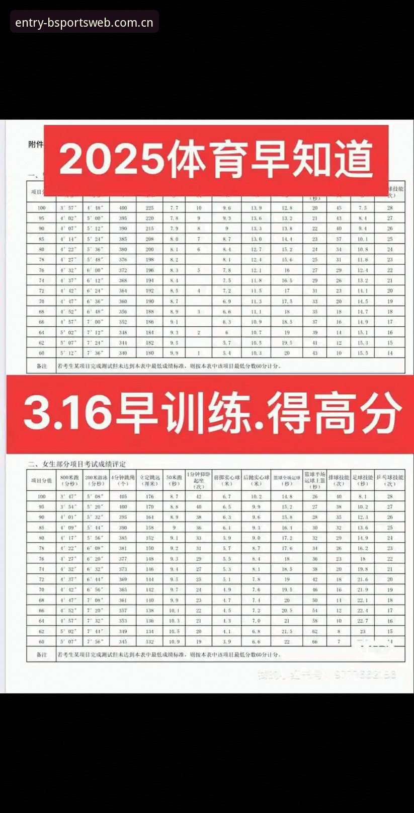 BSports怎么样对比？2025年体育赛事平台评测的核心看点是什么？