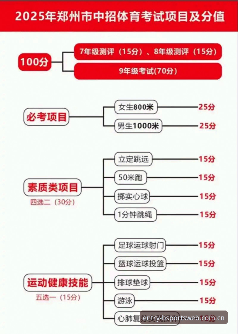 bsports怎么样对比 BSports怎么样对比?2025年体育赛事平台评测的核心看点是什么?